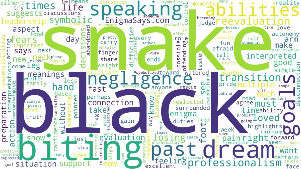 dreaming about black snake biting you and related dreams with their meanings in a word cloud