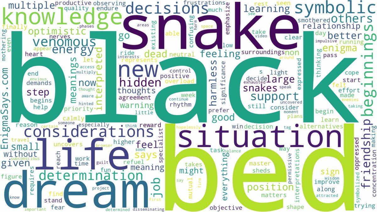 dream about black snake in bed and related dreams with their meanings in a word cloud