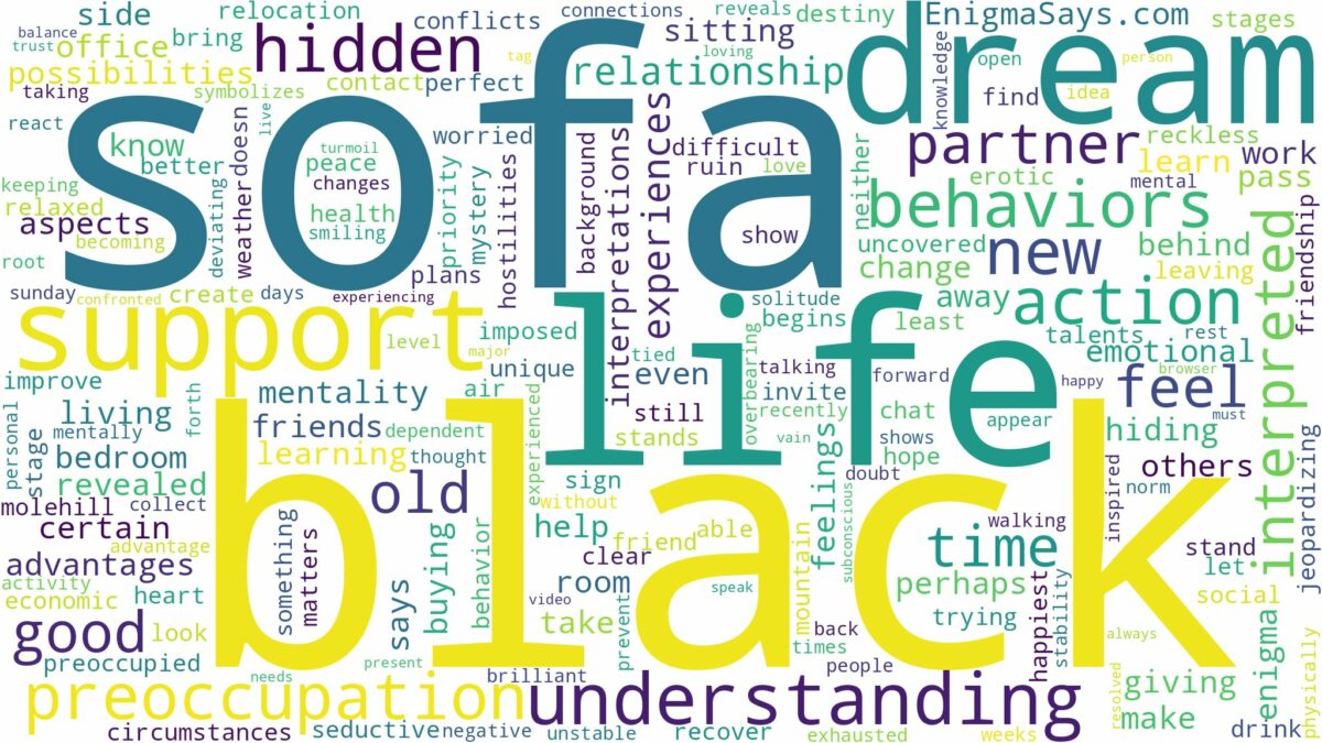 dream about black sofa and related dreams with their meanings in a word cloud