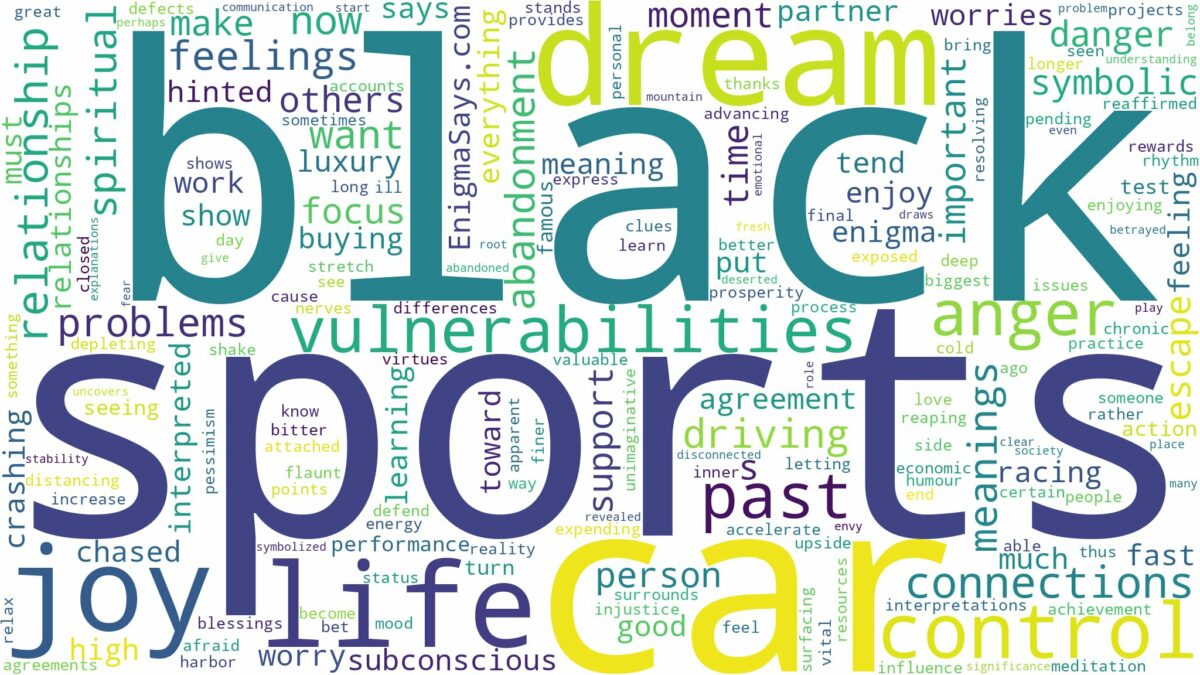 dream about black sports car and related dreams with their meanings in a word cloud