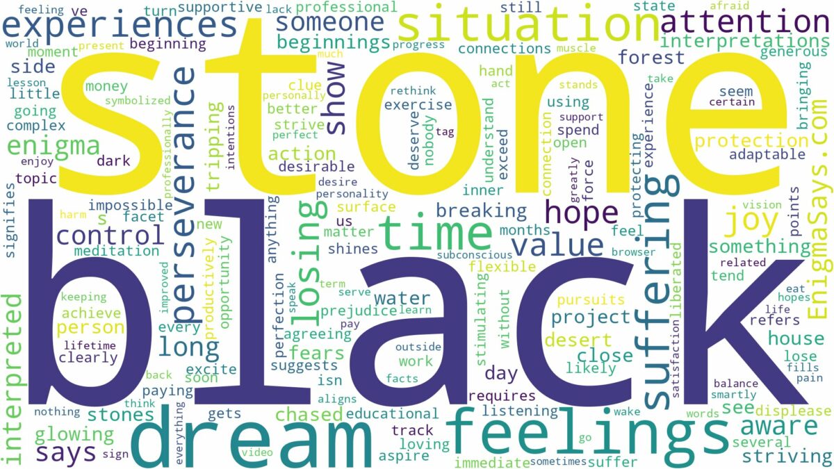 dream about black stone and related dreams with their meanings in a word cloud