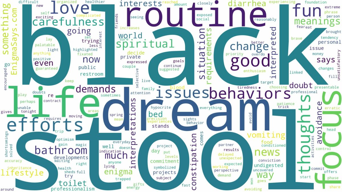 dream about black stool and related dreams with their meanings in a word cloud