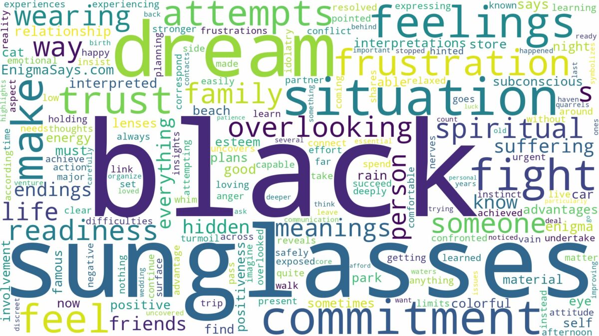 dream about black sunglasses and related dreams with their meanings in a word cloud