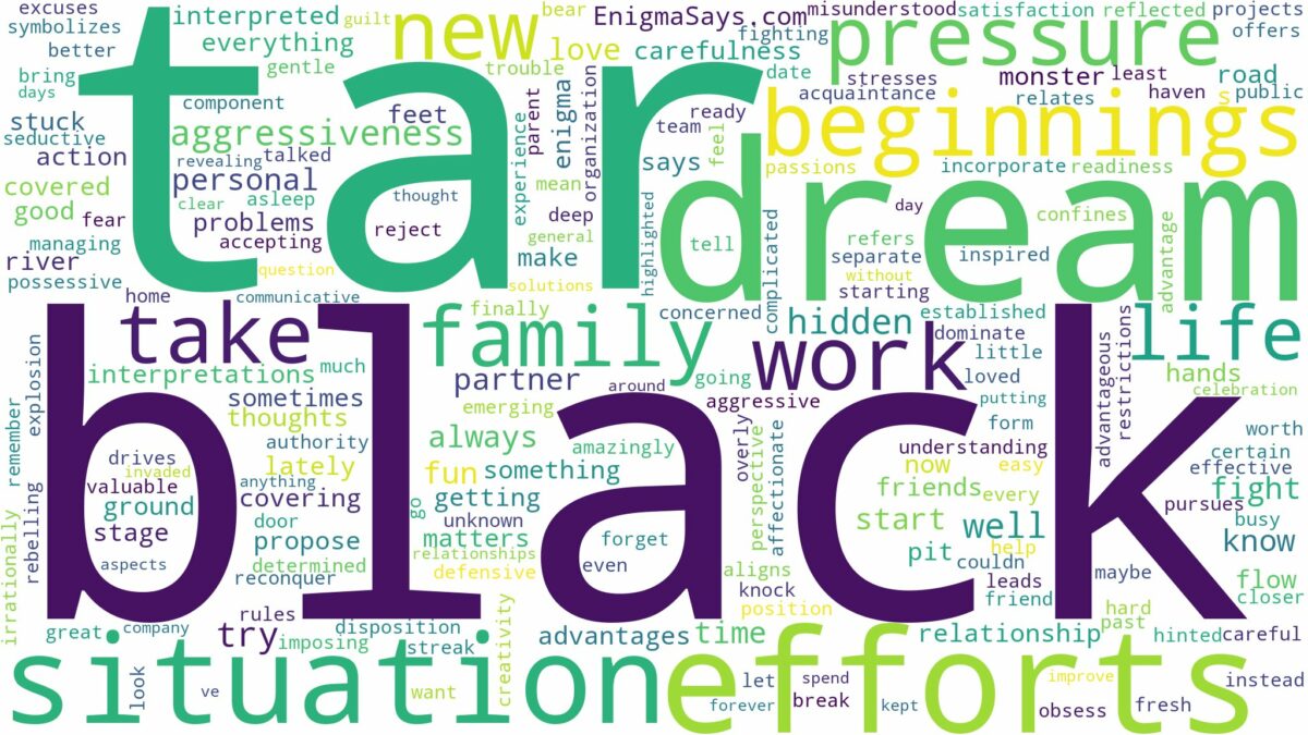 dream about black tar and related dreams with their meanings in a word cloud