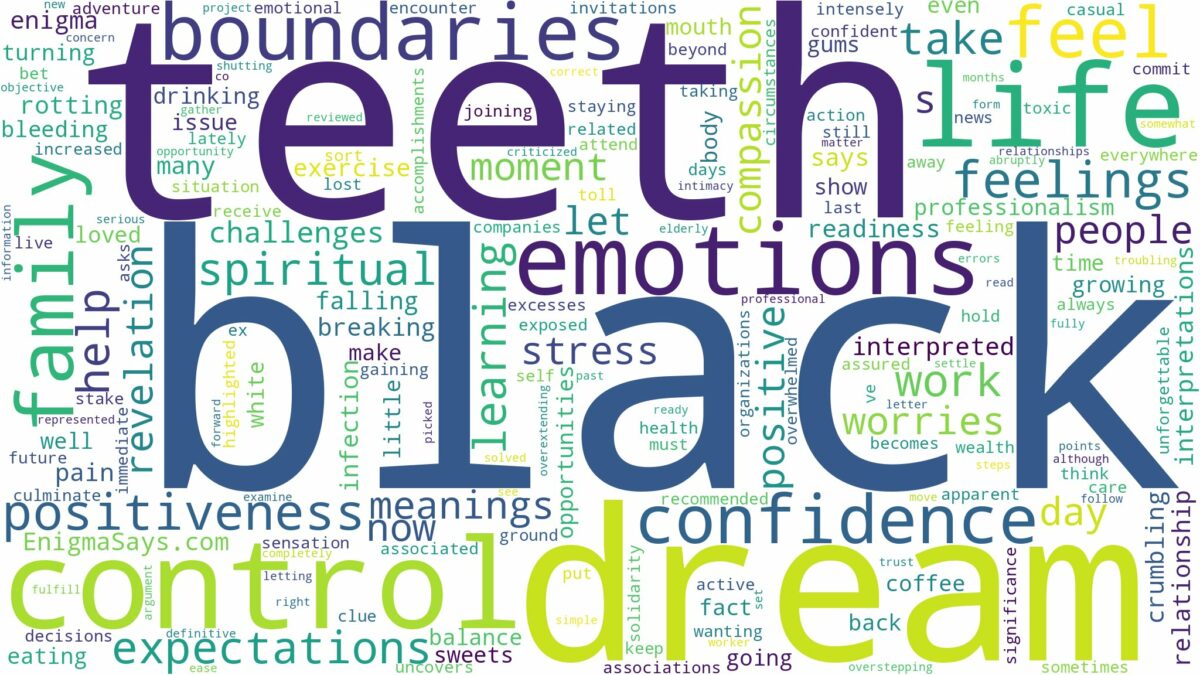 dream about black teeth and related dreams with their meanings in a word cloud