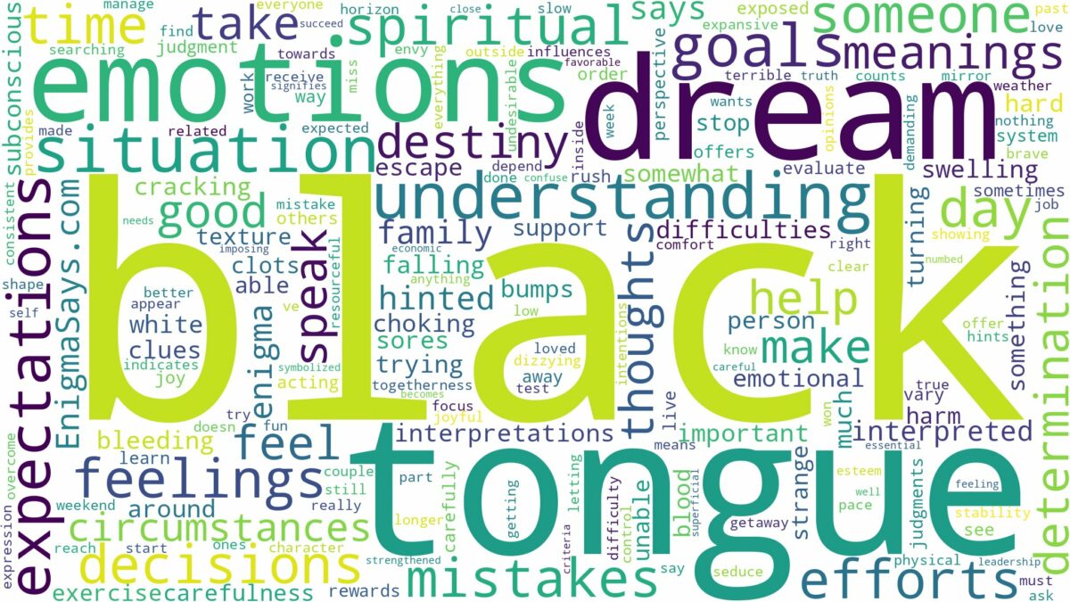 dream about black tongue and related dreams with their meanings in a word cloud