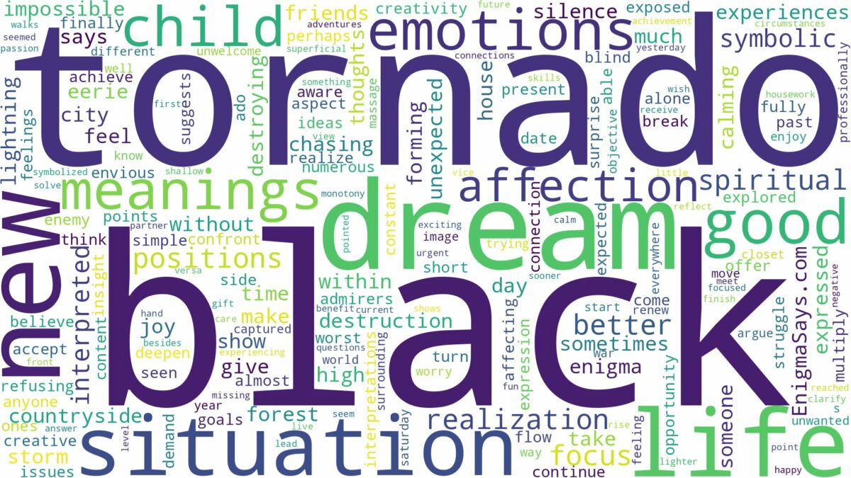 dream about black tornado and related dreams with their meanings in a word cloud