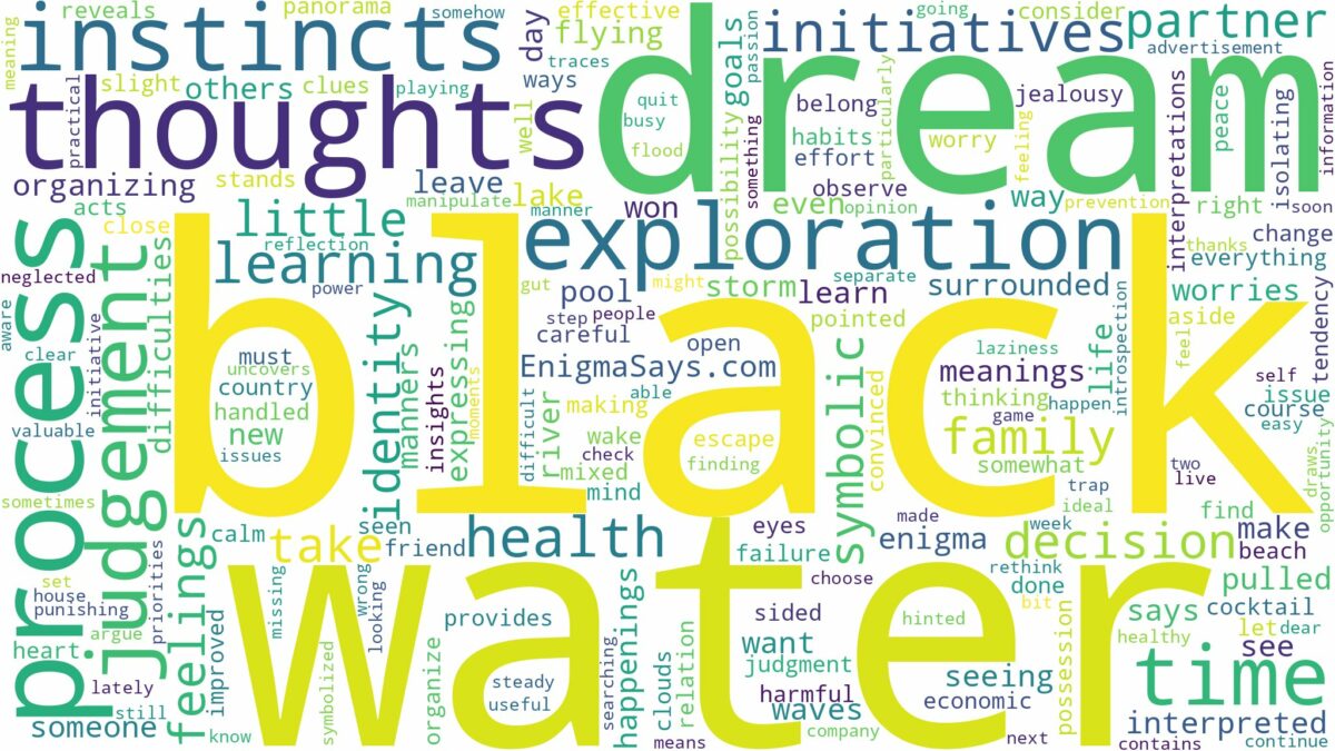 dream about black water and related dreams with their meanings in a word cloud