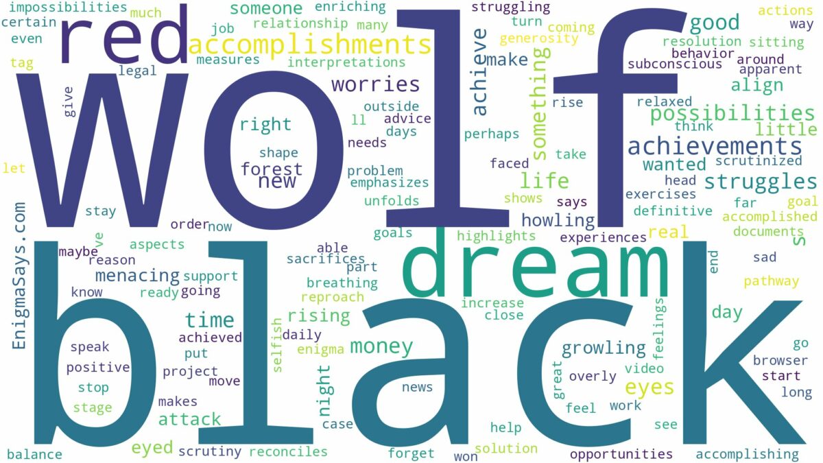 dream about black wolf with red eyes and related dreams with their meanings in a word cloud