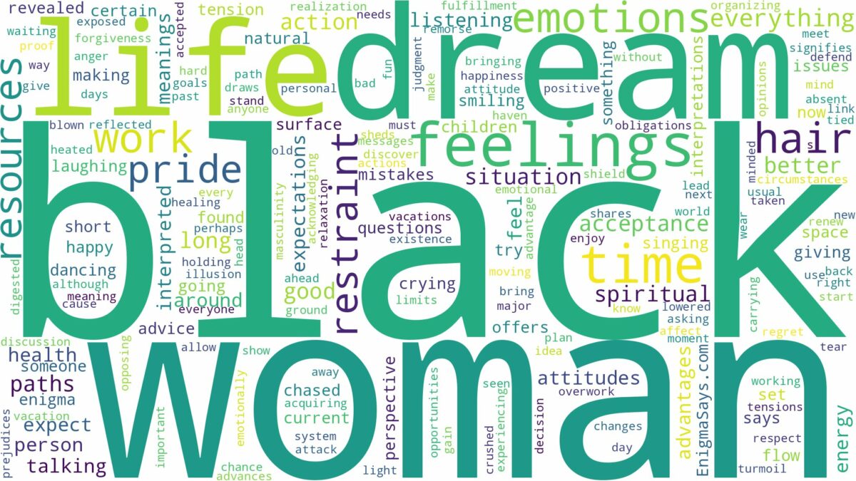 dream about black woman and related dreams with their meanings in a word cloud