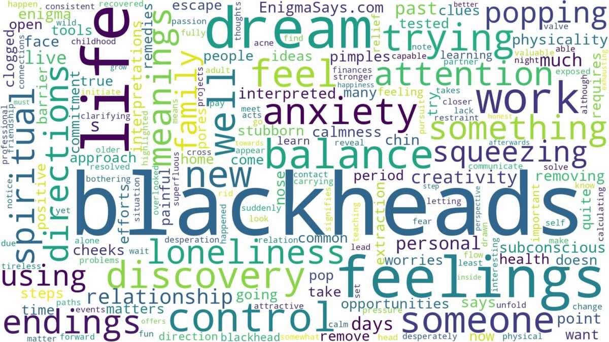 dreams about blackheads and related dreams with their meanings in a word cloud