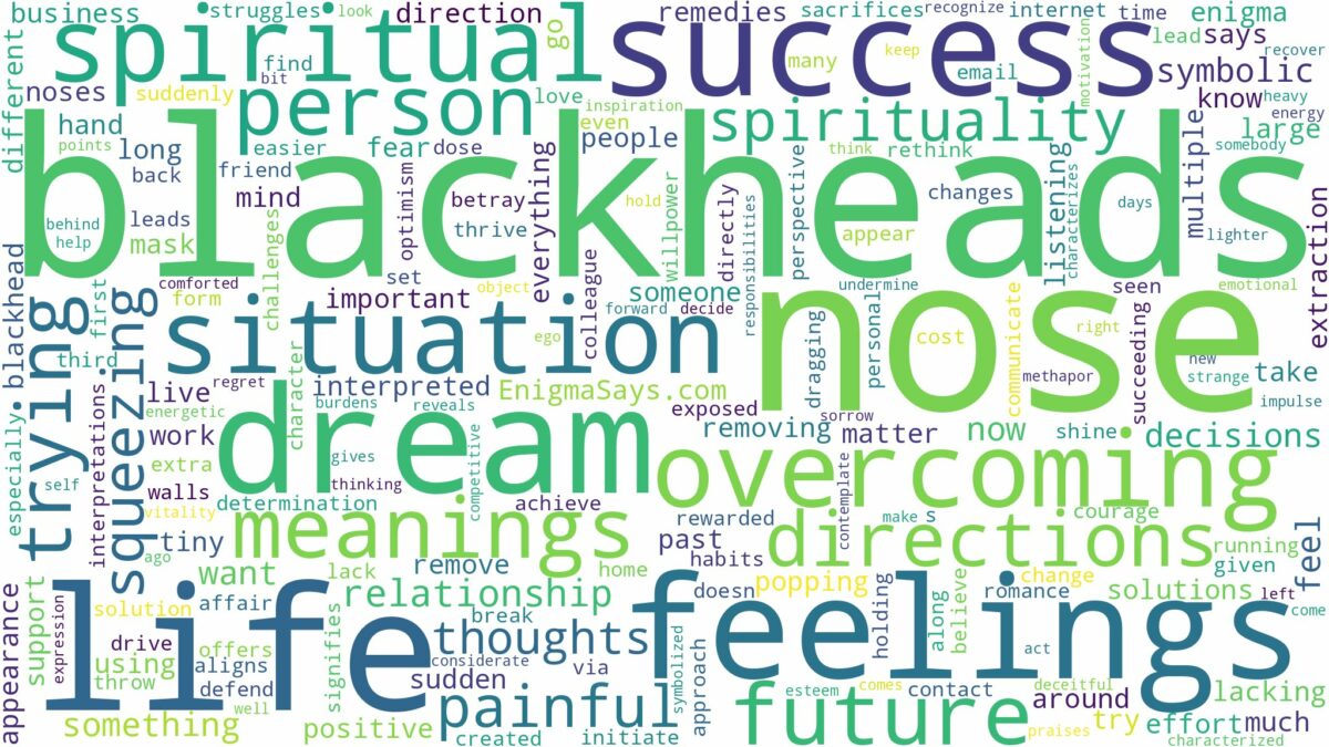 dreams about blackheads on nose and related dreams with their meanings in a word cloud