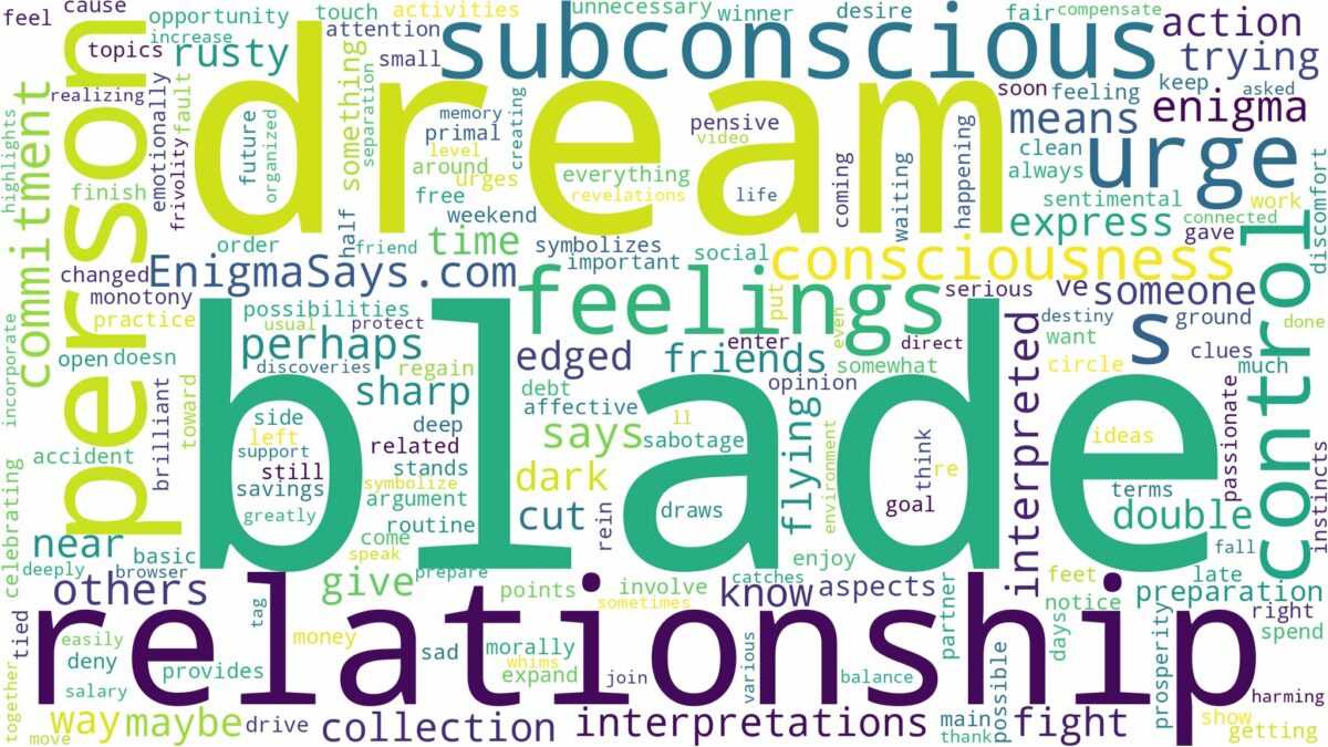 dream about blade and related dreams with their meanings in a word cloud