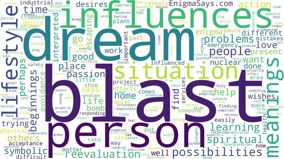 dream about blast and related dreams with their meanings in a word cloud