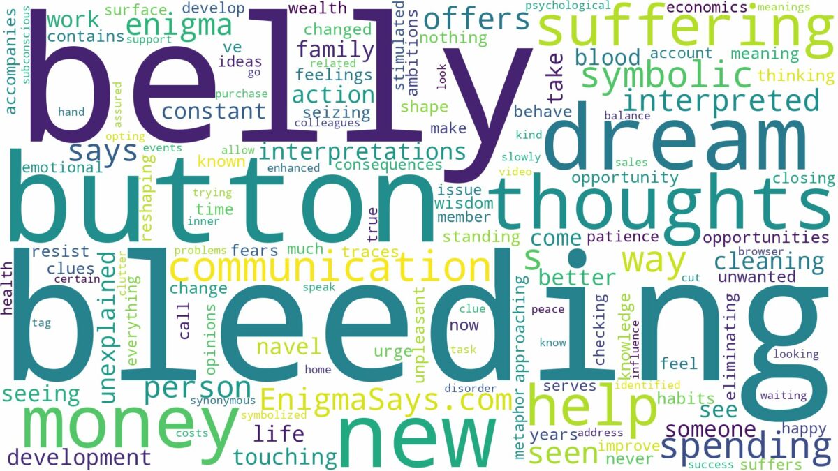 dreaming of bleeding belly button and related dreams with their meanings in a word cloud