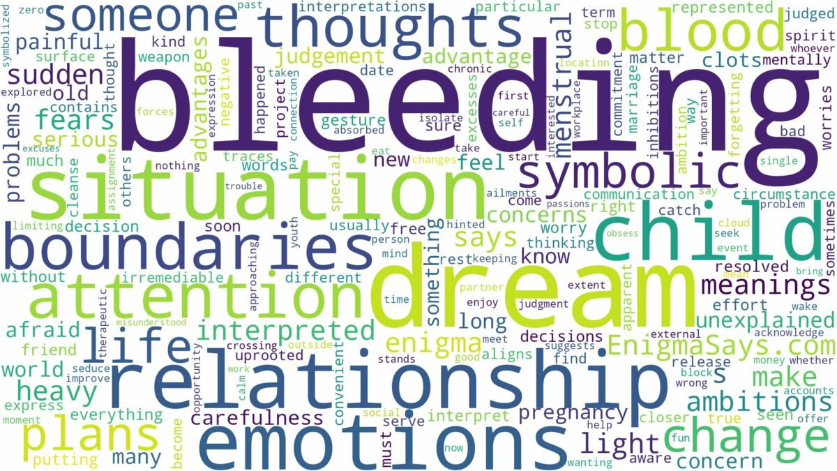 dream of bleeding down there and related dreams with their meanings in a word cloud