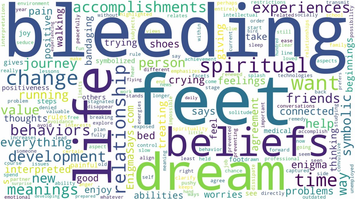 dream of bleeding feet and related dreams with their meanings in a word cloud