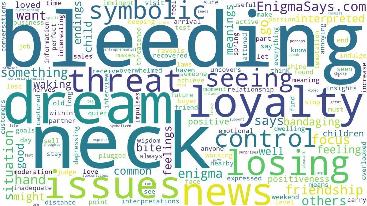 dream of bleeding neck and related dreams with their meanings in a word cloud