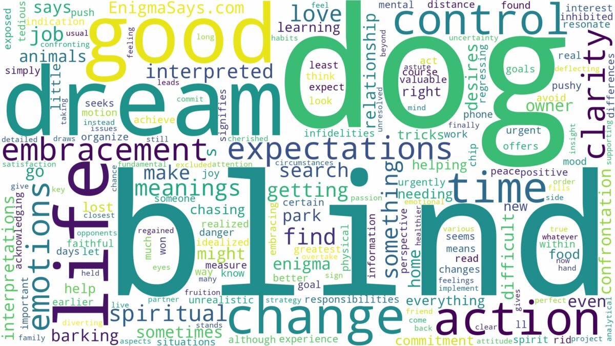 dream about blind dog and related dreams with their meanings in a word cloud