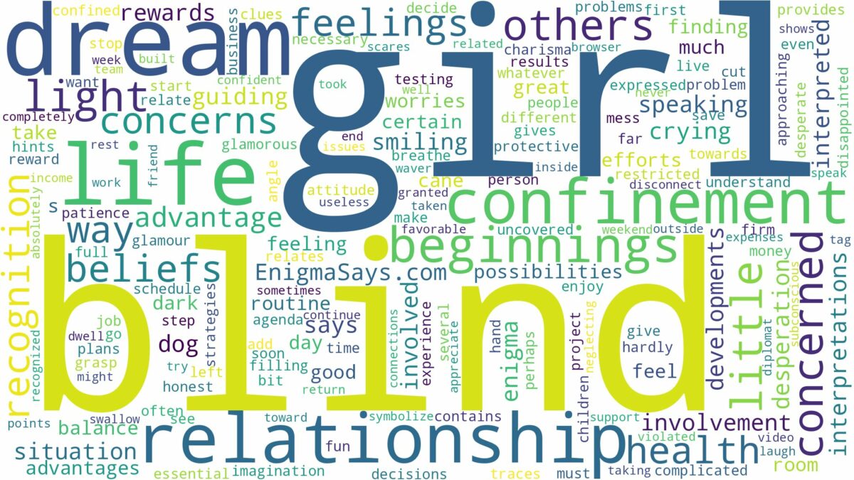 dream about blind girl and related dreams with their meanings in a word cloud