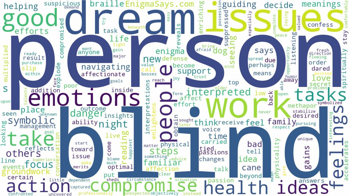 dream about blind person and related dreams with their meanings in a word cloud