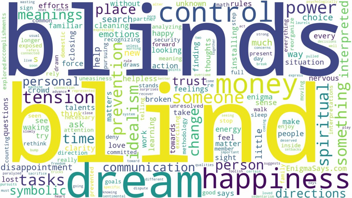 dreams about blinds and related dreams with their meanings in a word cloud