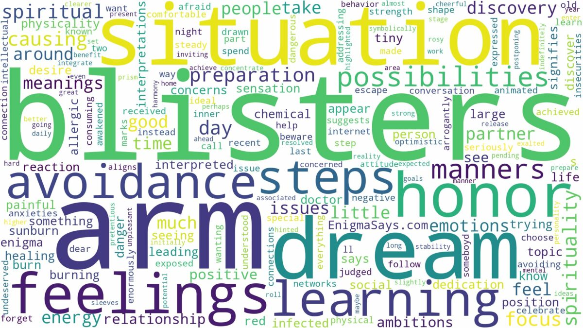 dreams about blisters on arm and related dreams with their meanings in a word cloud