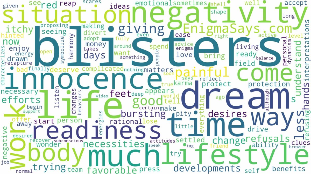 dreams about blisters on body and related dreams with their meanings in a word cloud