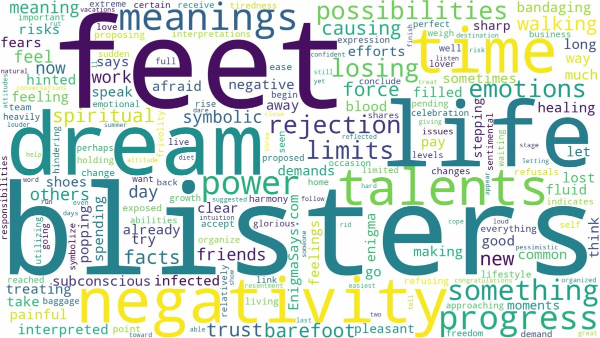 dreams about blisters on feet and related dreams with their meanings in a word cloud