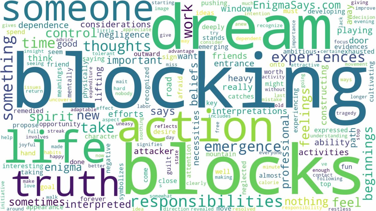 dreams about blocks and related dreams with their meanings in a word cloud