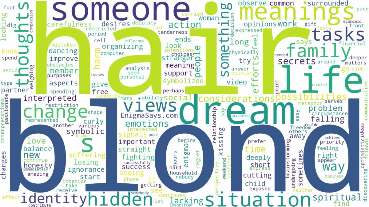 dream about blond hair and related dreams with their meanings in a word cloud