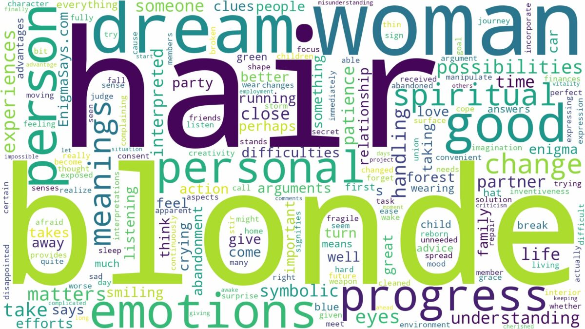 dream about blonde hair woman and related dreams with their meanings in a word cloud