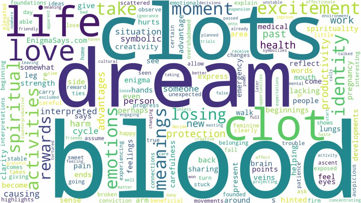 dream about blood clots and related dreams with their meanings in a word cloud