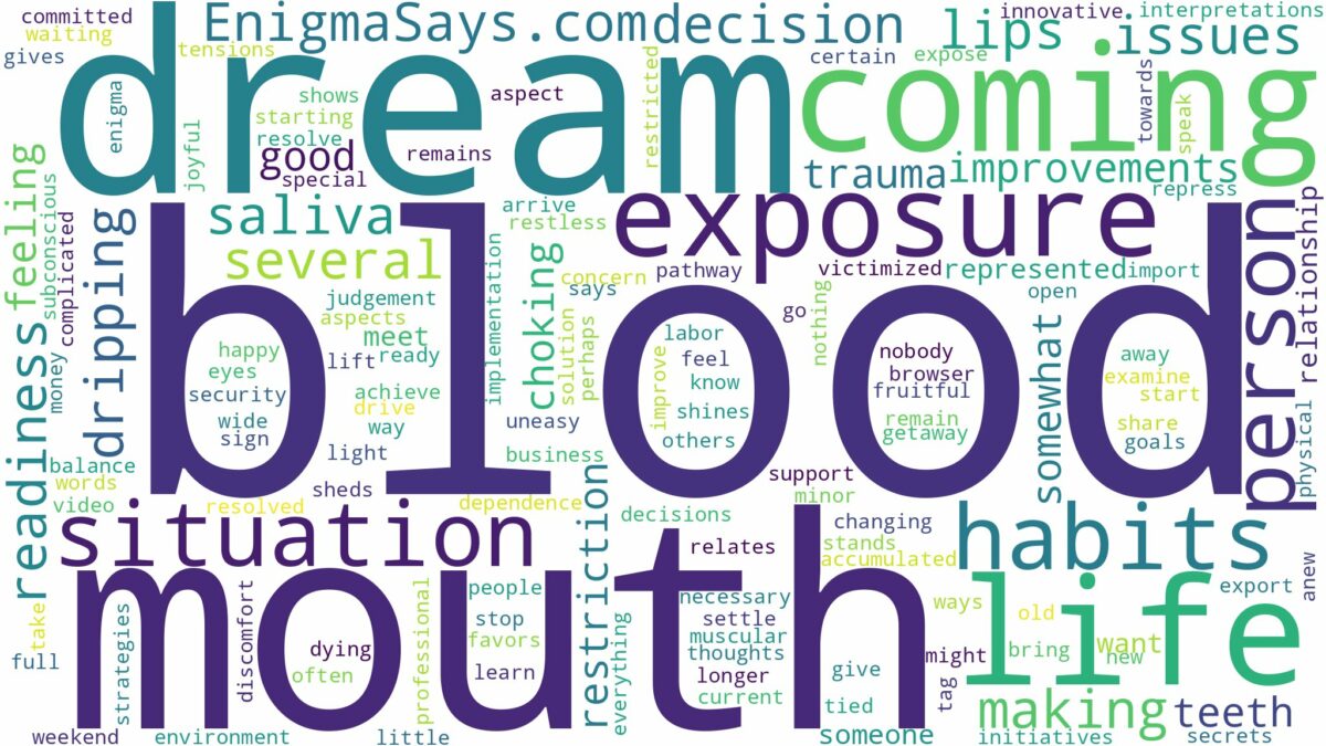 dreaming about blood coming from mouth and related dreams with their meanings in a word cloud