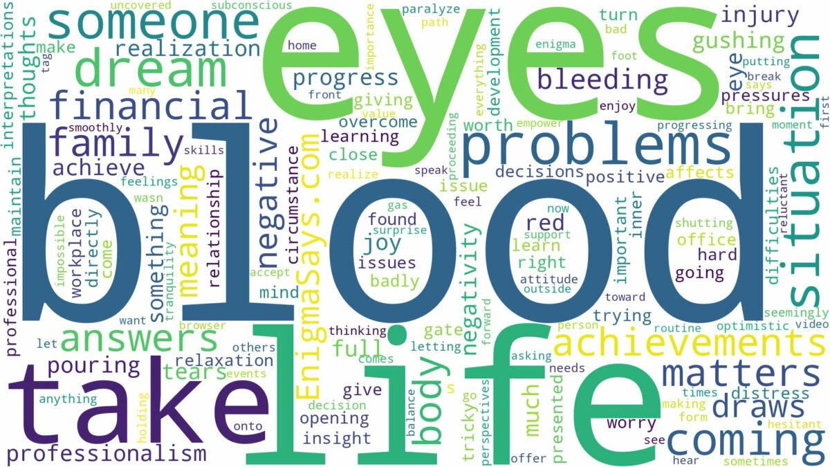 dreaming about blood coming out of eyes and related dreams with their meanings in a word cloud