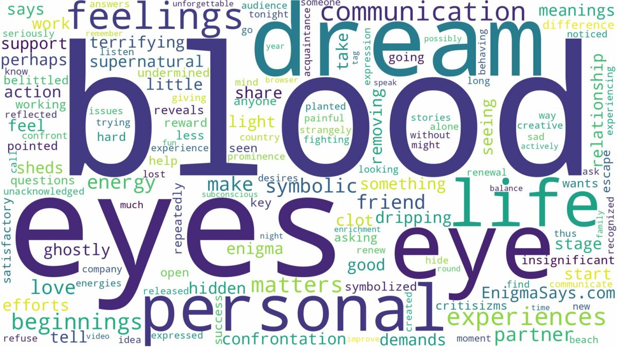 dream about blood eye and related dreams with their meanings in a word cloud