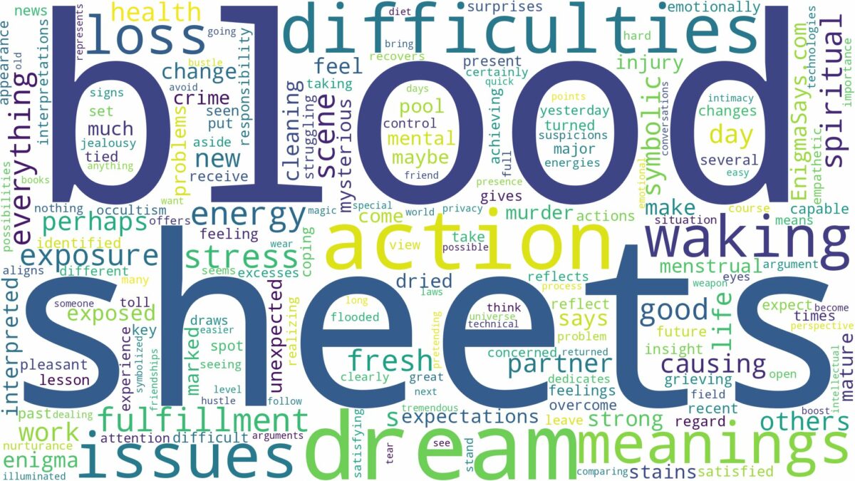 dream about blood on sheets and related dreams with their meanings in a word cloud