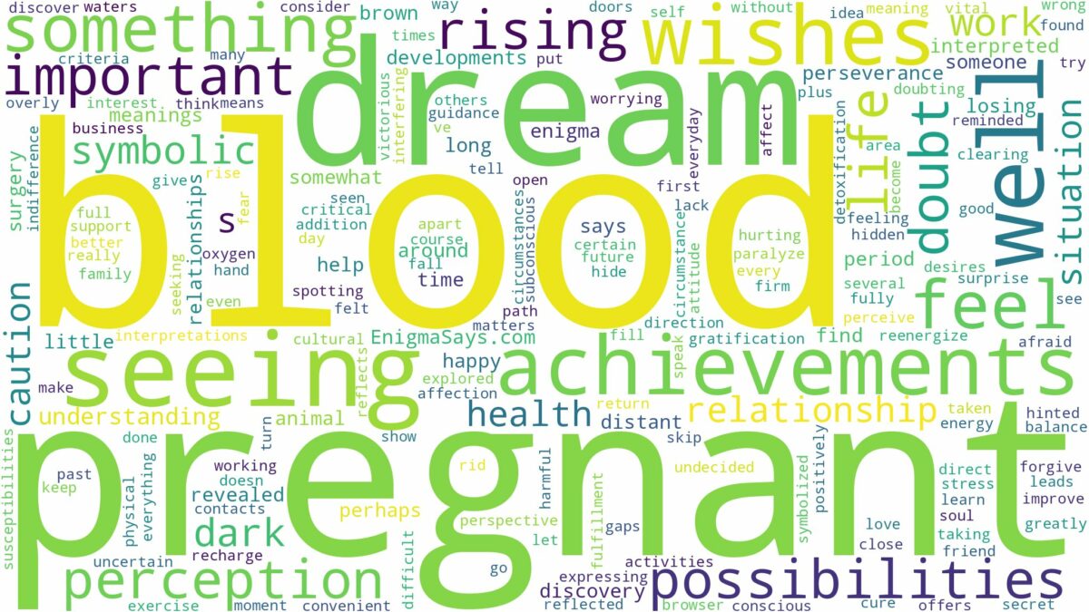 dream about blood while pregnant and related dreams with their meanings in a word cloud