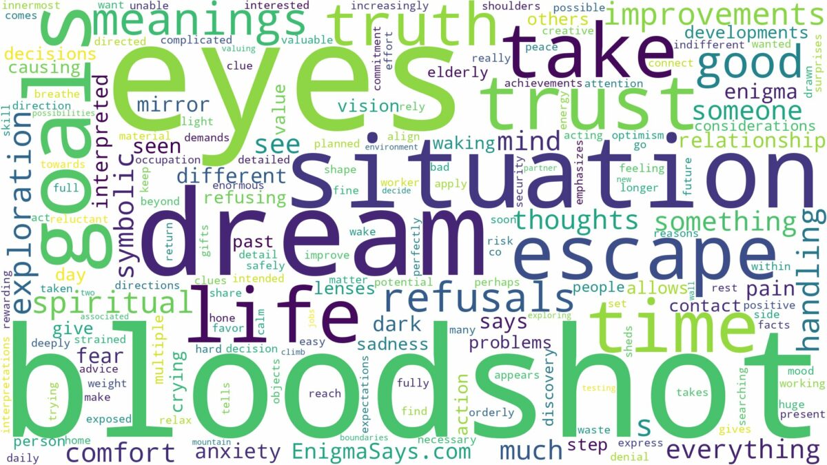 dream about bloodshot eyes and related dreams with their meanings in a word cloud