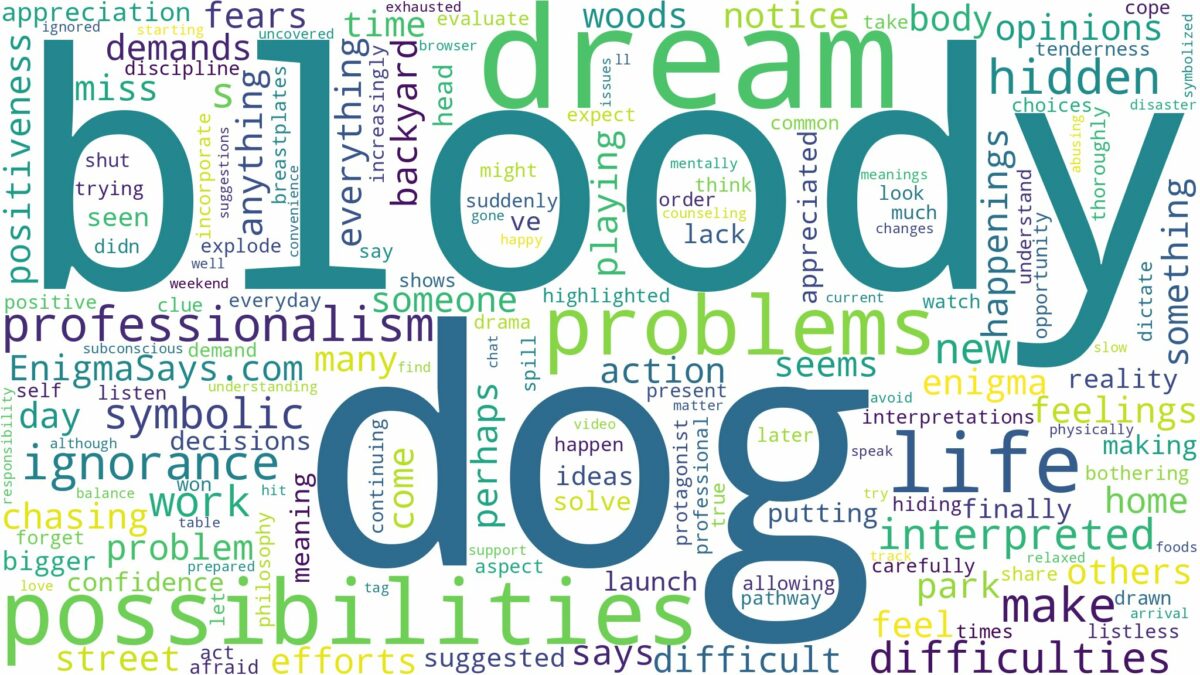 dream about bloody dog and related dreams with their meanings in a word cloud