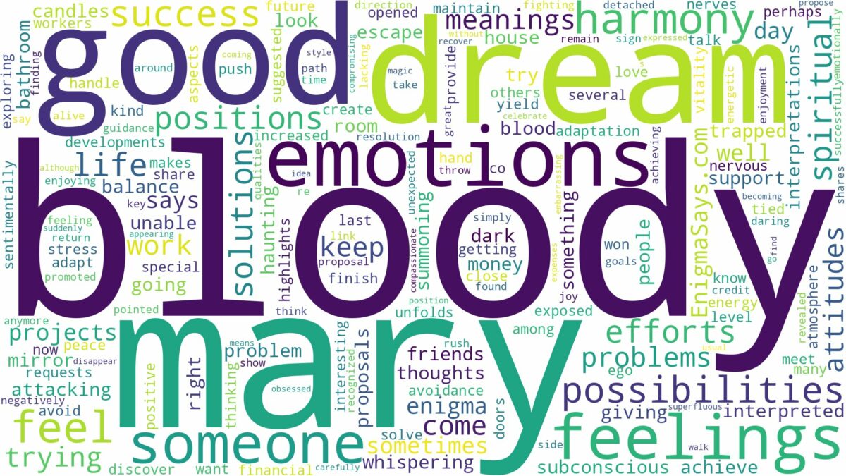 dream about bloody mary and related dreams with their meanings in a word cloud