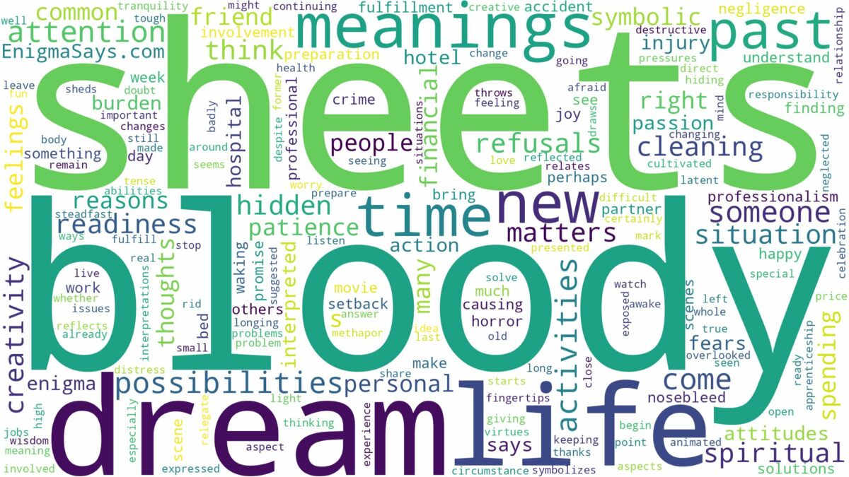 dream about bloody sheets and related dreams with their meanings in a word cloud