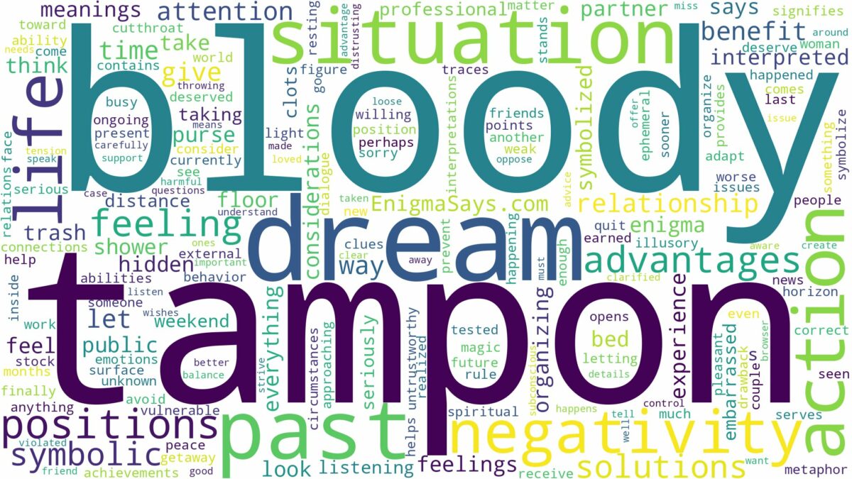 dream about bloody tampon and related dreams with their meanings in a word cloud