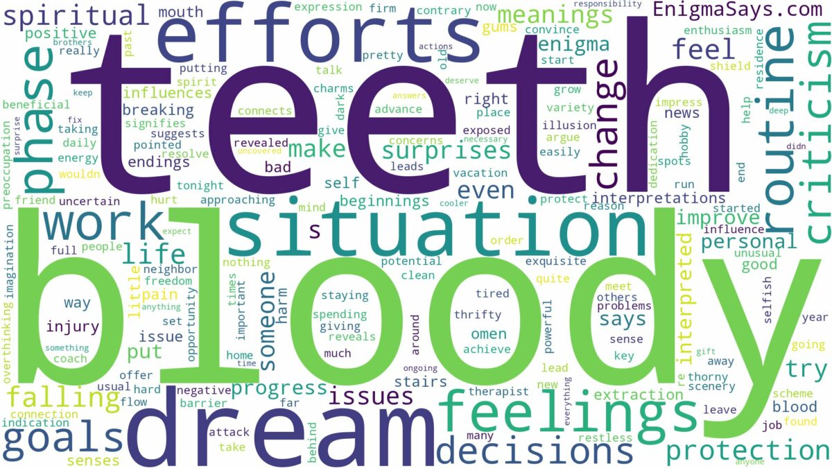 dream about bloody teeth and related dreams with their meanings in a word cloud