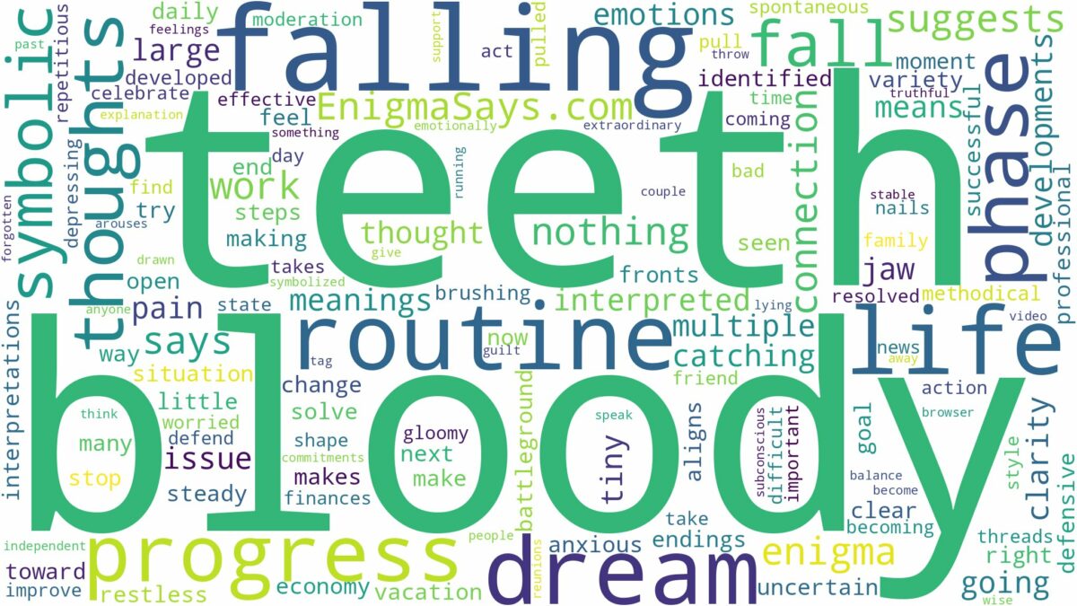 dreaming about bloody teeth falling out and related dreams with their meanings in a word cloud