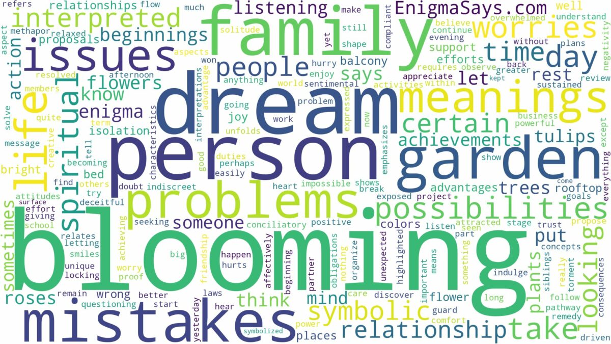 dream of blooming and related dreams with their meanings in a word cloud