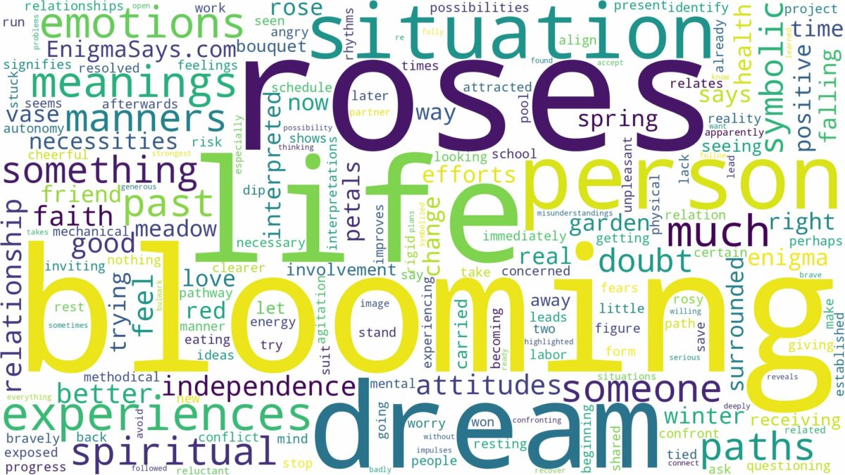 dream of blooming roses and related dreams with their meanings in a word cloud