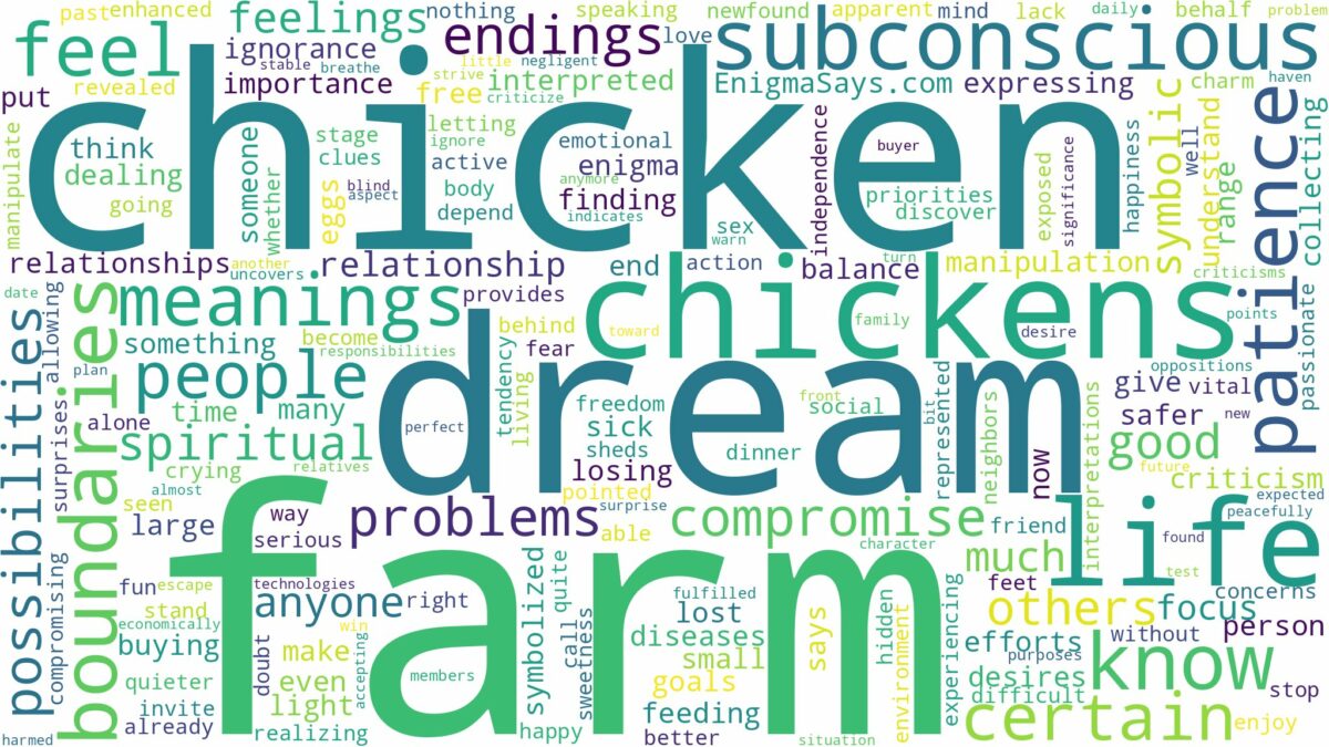 dream about a chicken farm and related dreams with their meanings in a word cloud