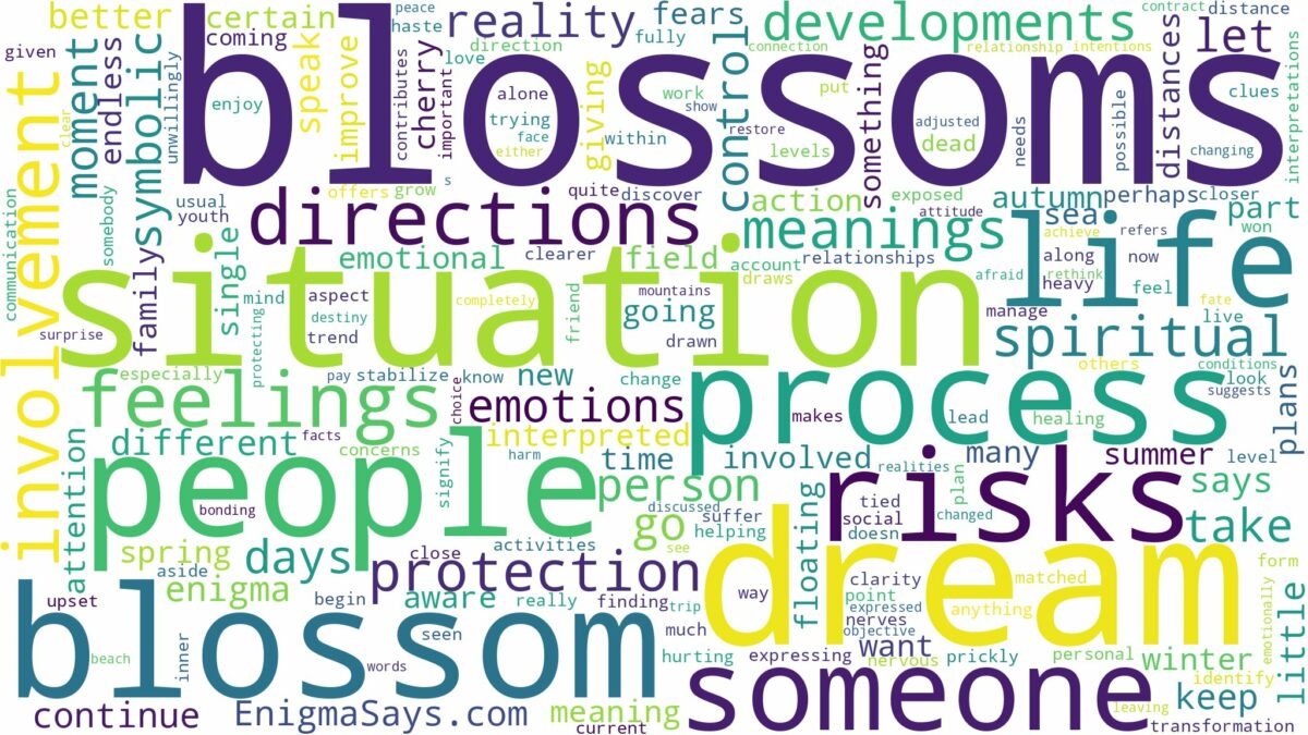 dream about blossom and related dreams with their meanings in a word cloud