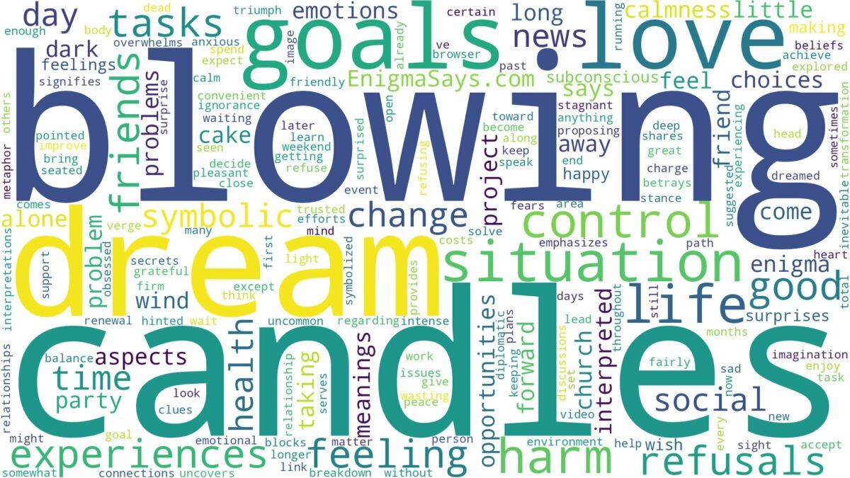 dream of blowing candles and related dreams with their meanings in a word cloud